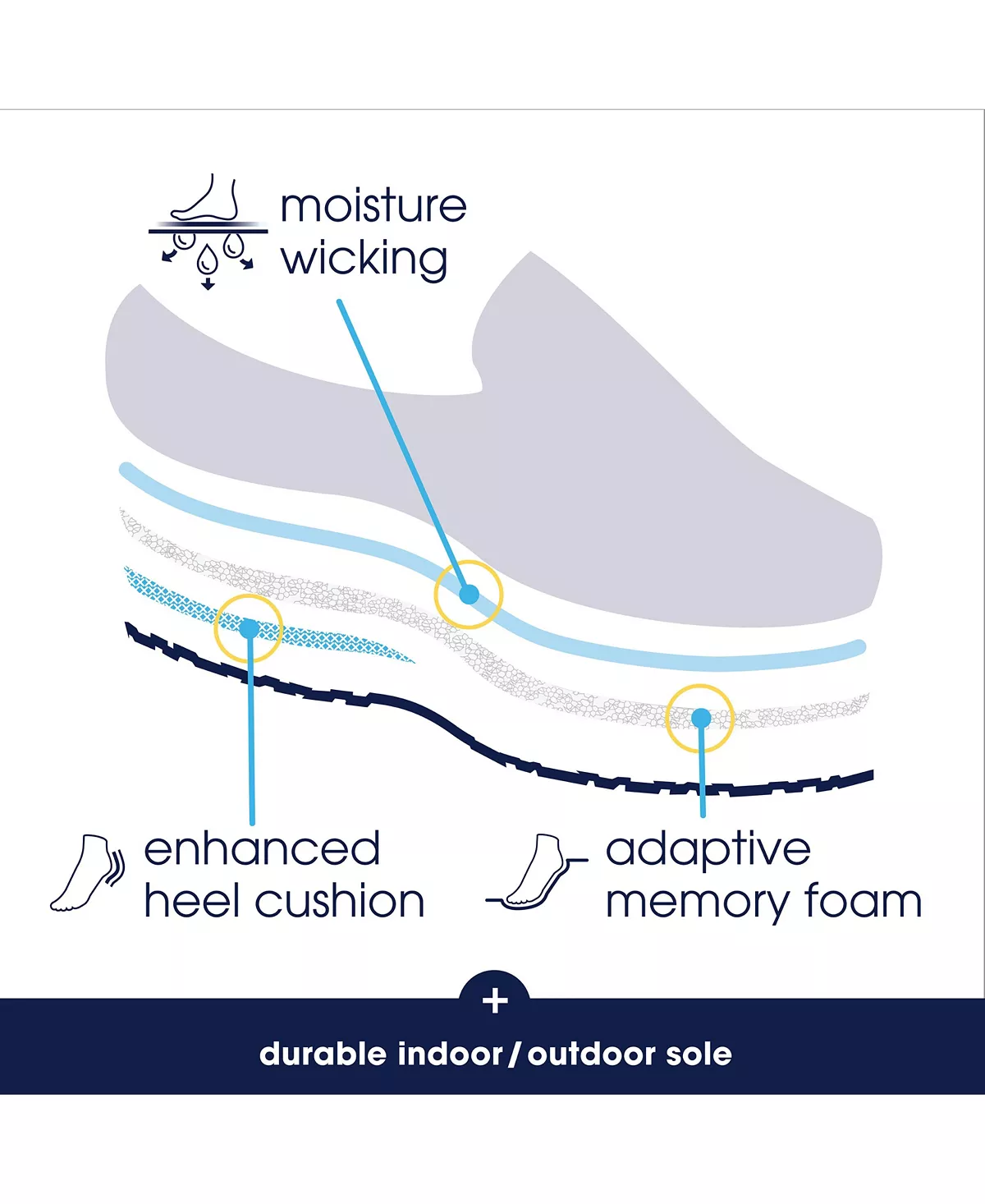 ISOTONER Signature Men's Roman Hoodback Eco Comfort Slipper 10 ISOTONER Signature Men's Roman Hoodback Eco Comfort Slipper - Image 8